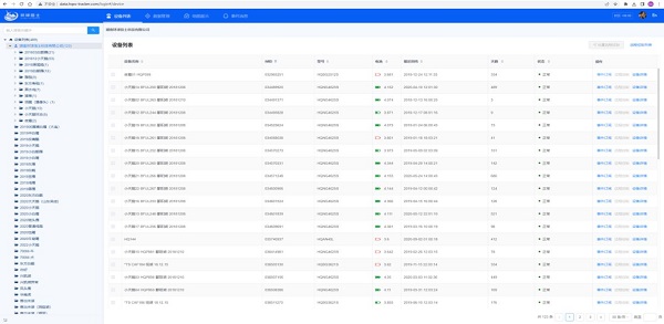 盛煌娱乐,湖南野生动物追踪,湖南卫星追踪器,湖南追踪器