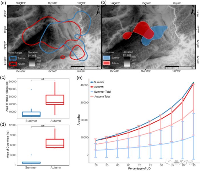 盛煌娱乐,湖南野生动物追踪,湖南卫星追踪器,湖南追踪器